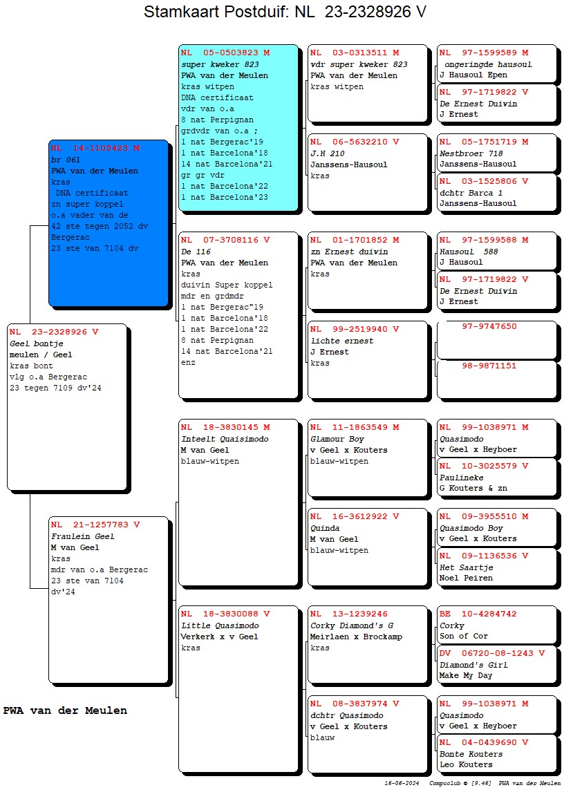 4 prov Bergerac (002)